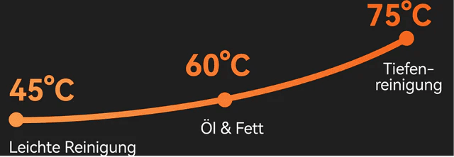 //narwal.dk/cdn/shop/Frame_1312318038_26842917-de61-4627-9c1b-5e5f245af0a7?v=1760524370&width=640