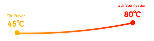 //narwal.dk/cdn/shop/PC-DE-2?v=1765550892&width=600